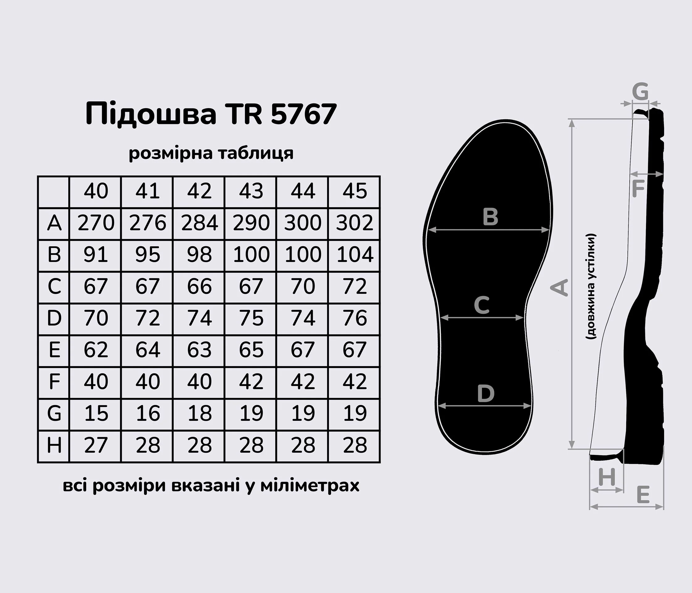 Підошва для взуття TR-5767, кол. чорний