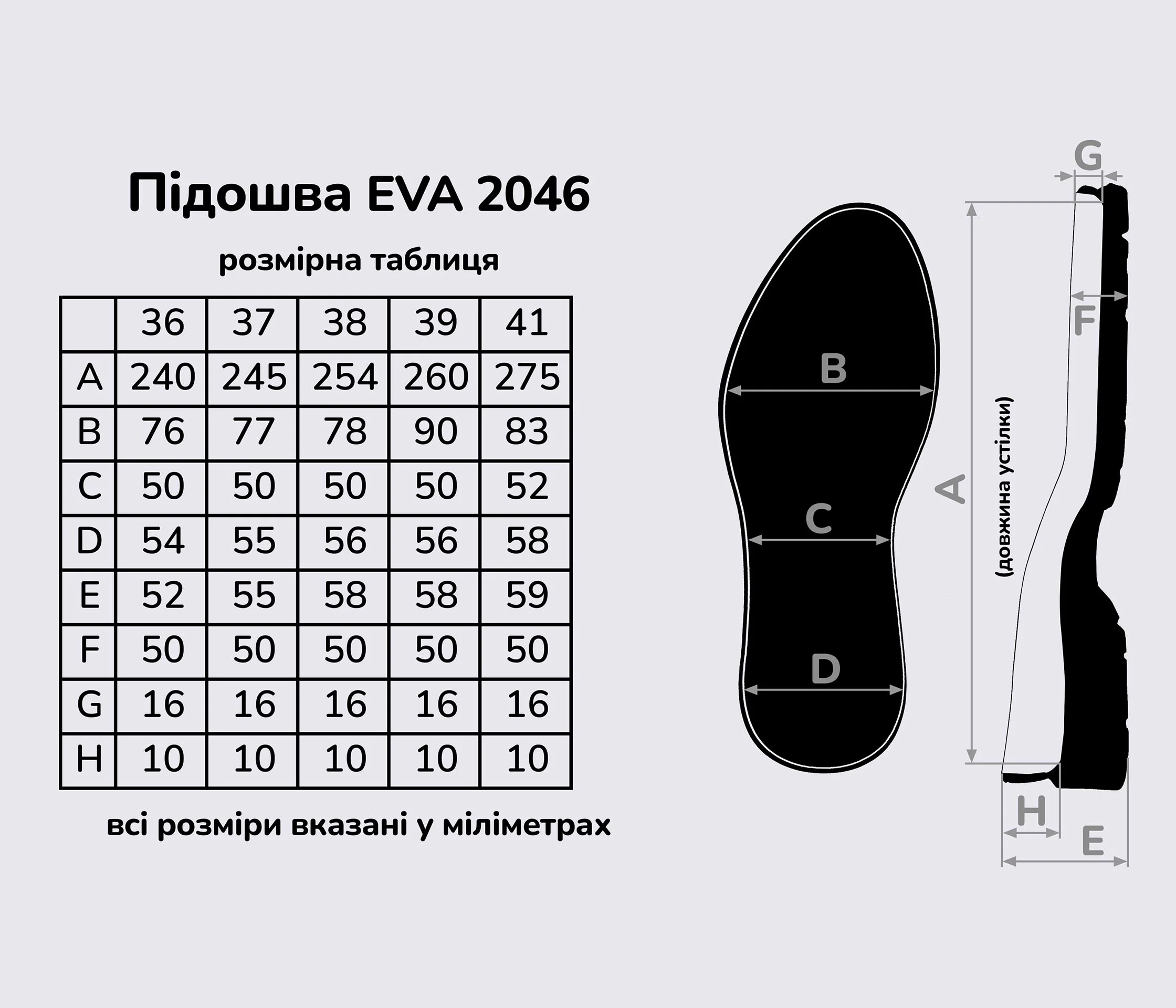 Підошва для взуття EVA-2046 (ЕВА), кол. чорний.