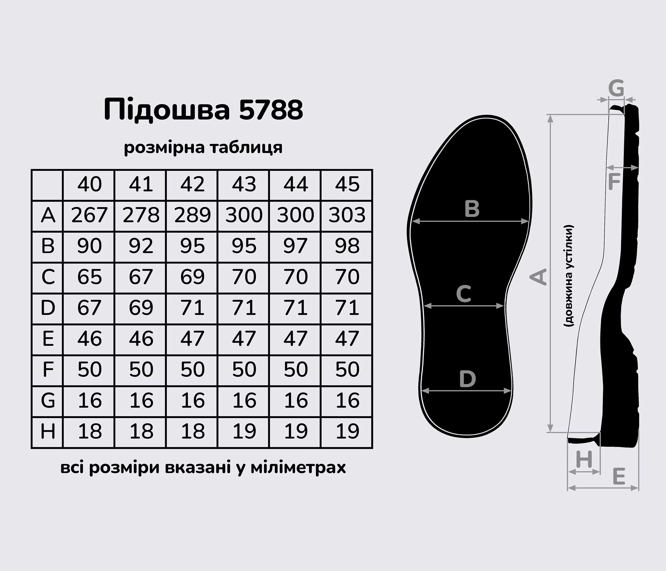 Підошва для взуття TR-5788, кол. тропік