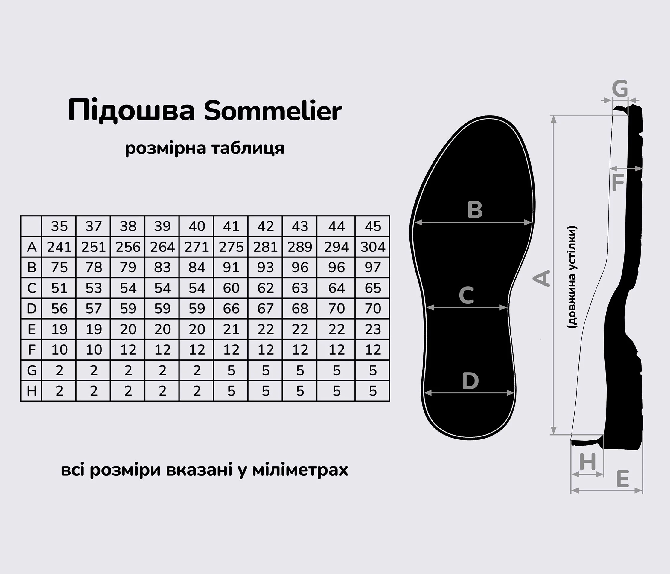 Margom Sommelier кремова підошва для взуття