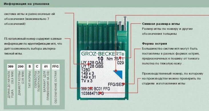 Голка GROZ-BECKERT - лопатка для роботи зі шкірою (10шт) 90-14