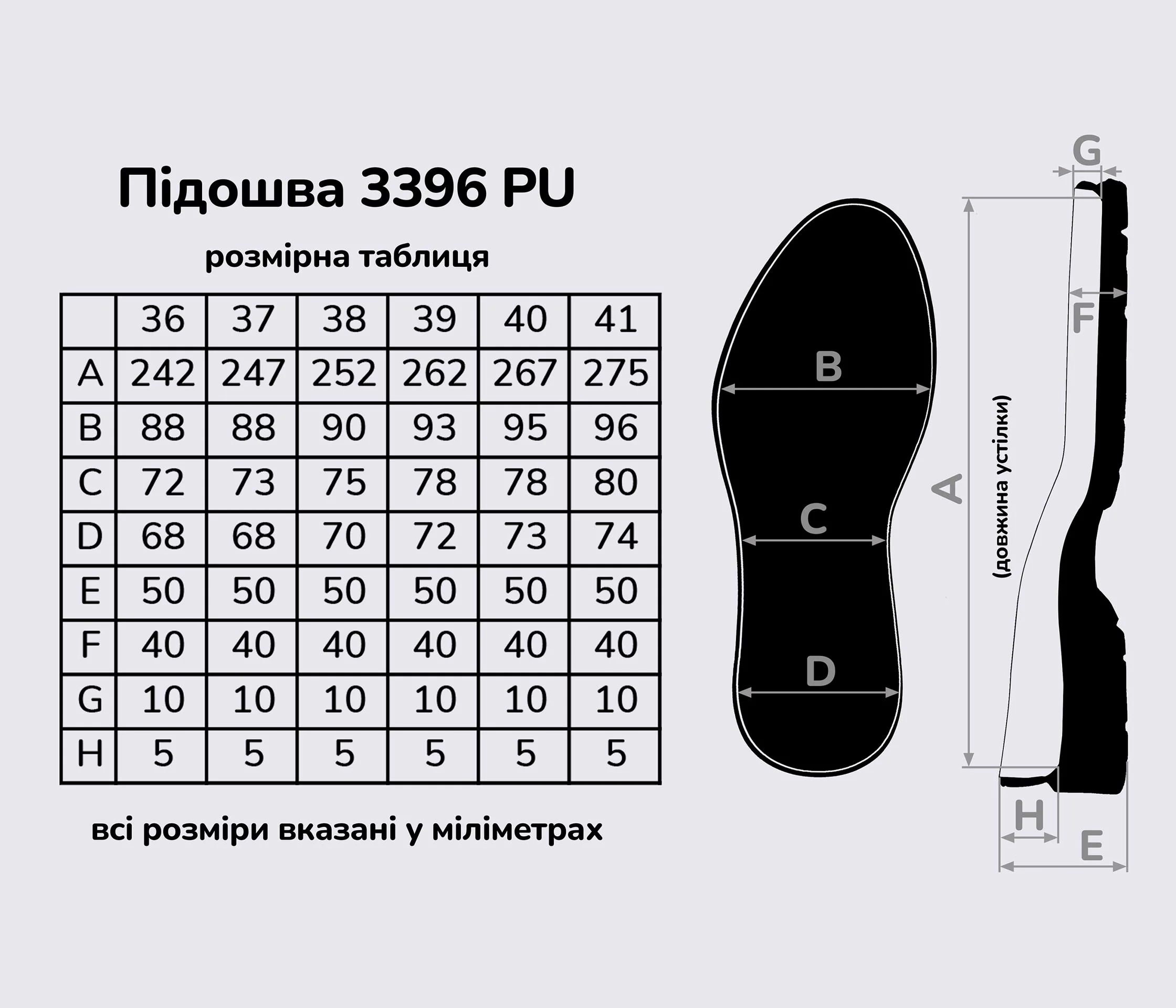 Підошва взуття PU-3396 кол. чорний 