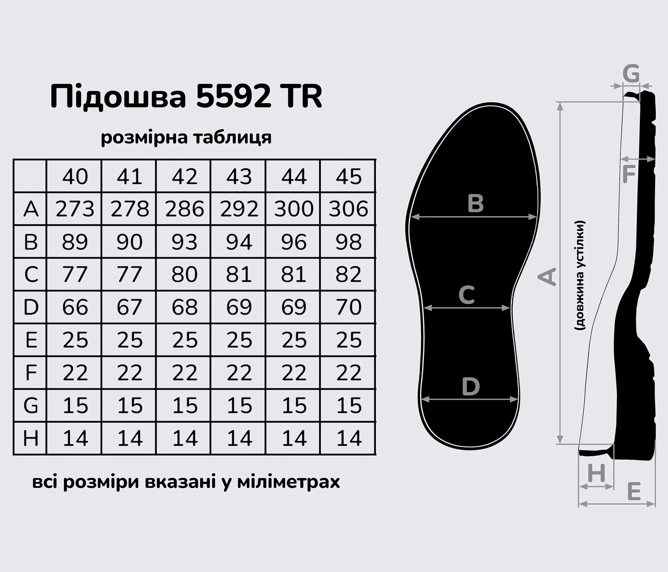 Підошва для взуття TR-5792, кол. чорний 