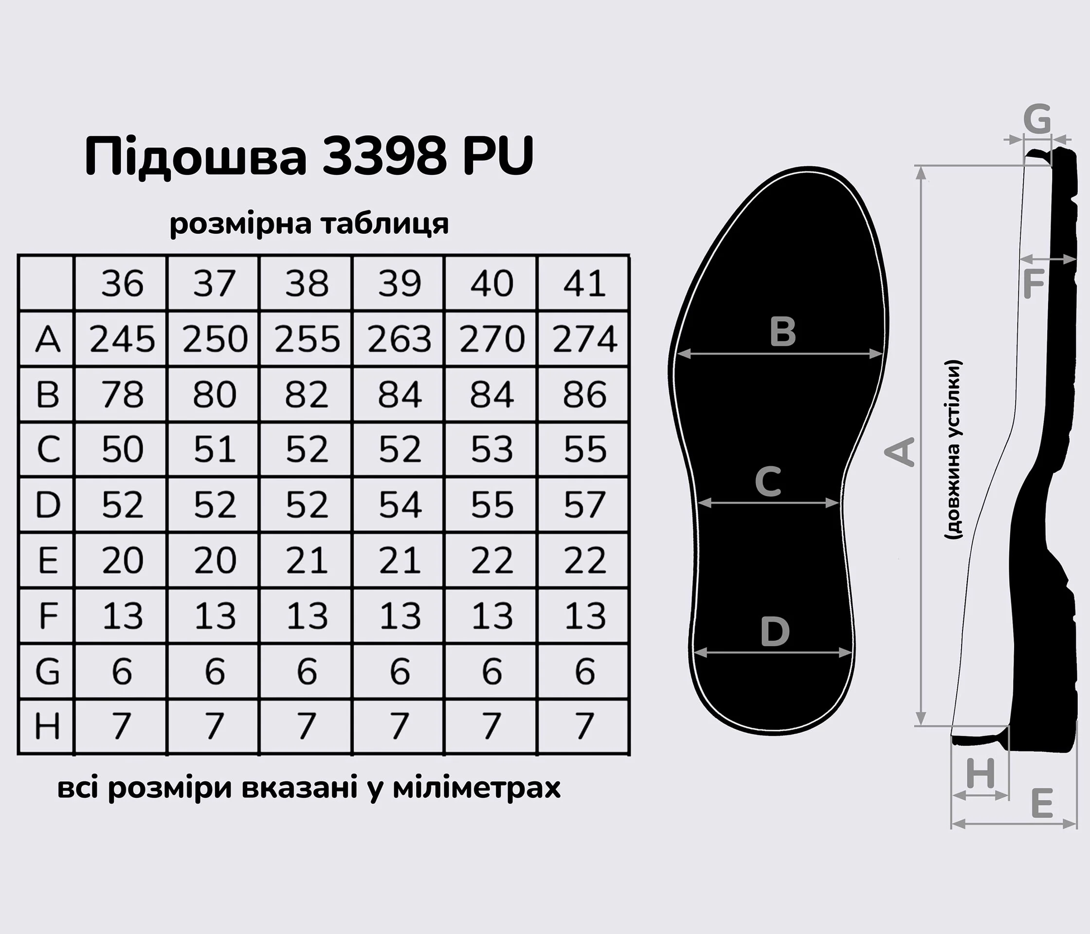 Підошва взуття PU-3398, кол. білий 