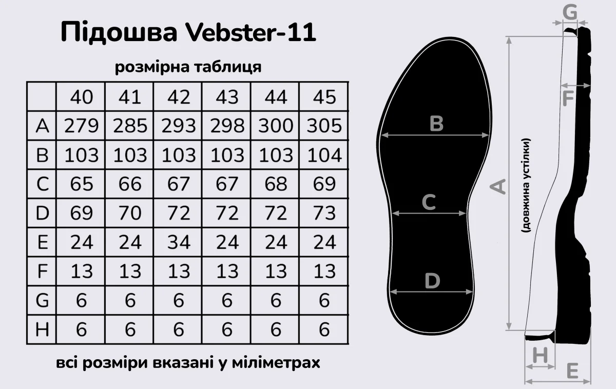 Підошва для взуття Вебстер-11 ТР (Vebster-11), кол. чорний