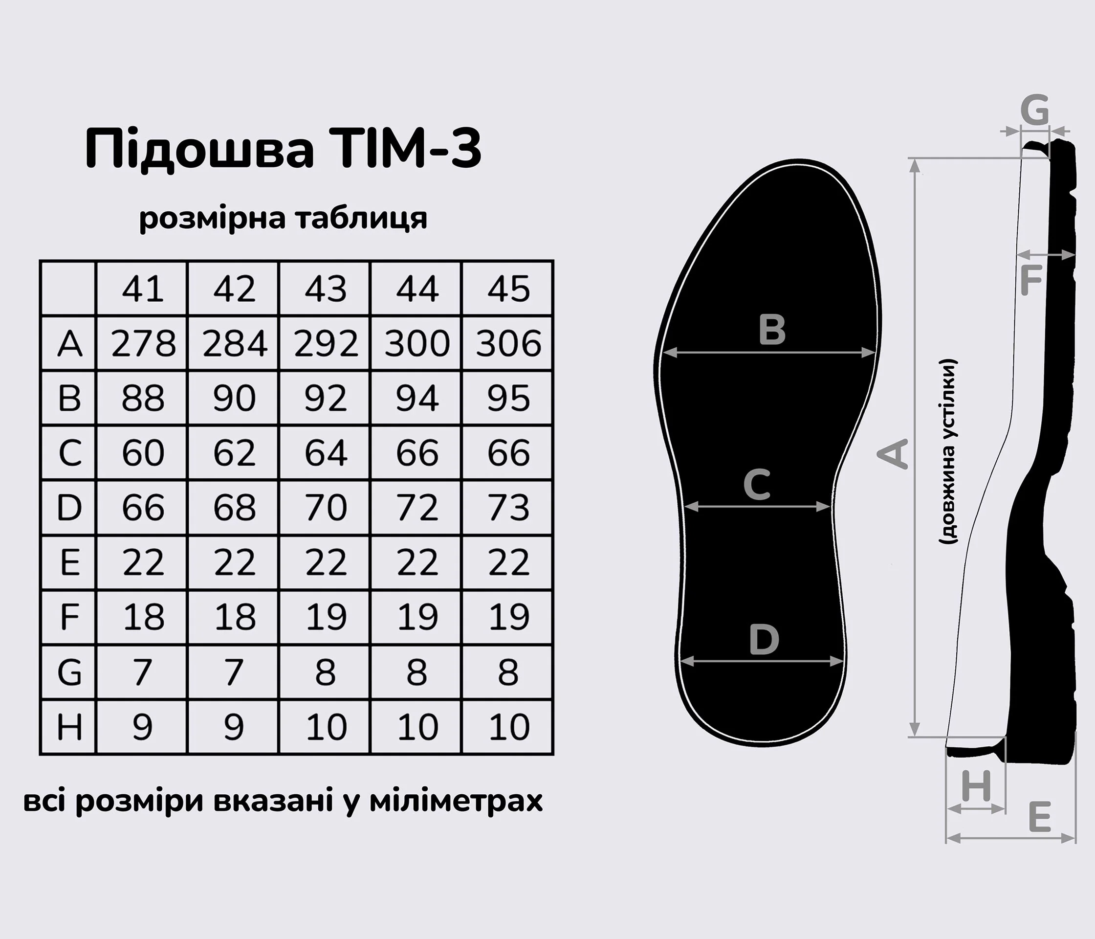 Подошва для обуви Тим-3, цв. черный