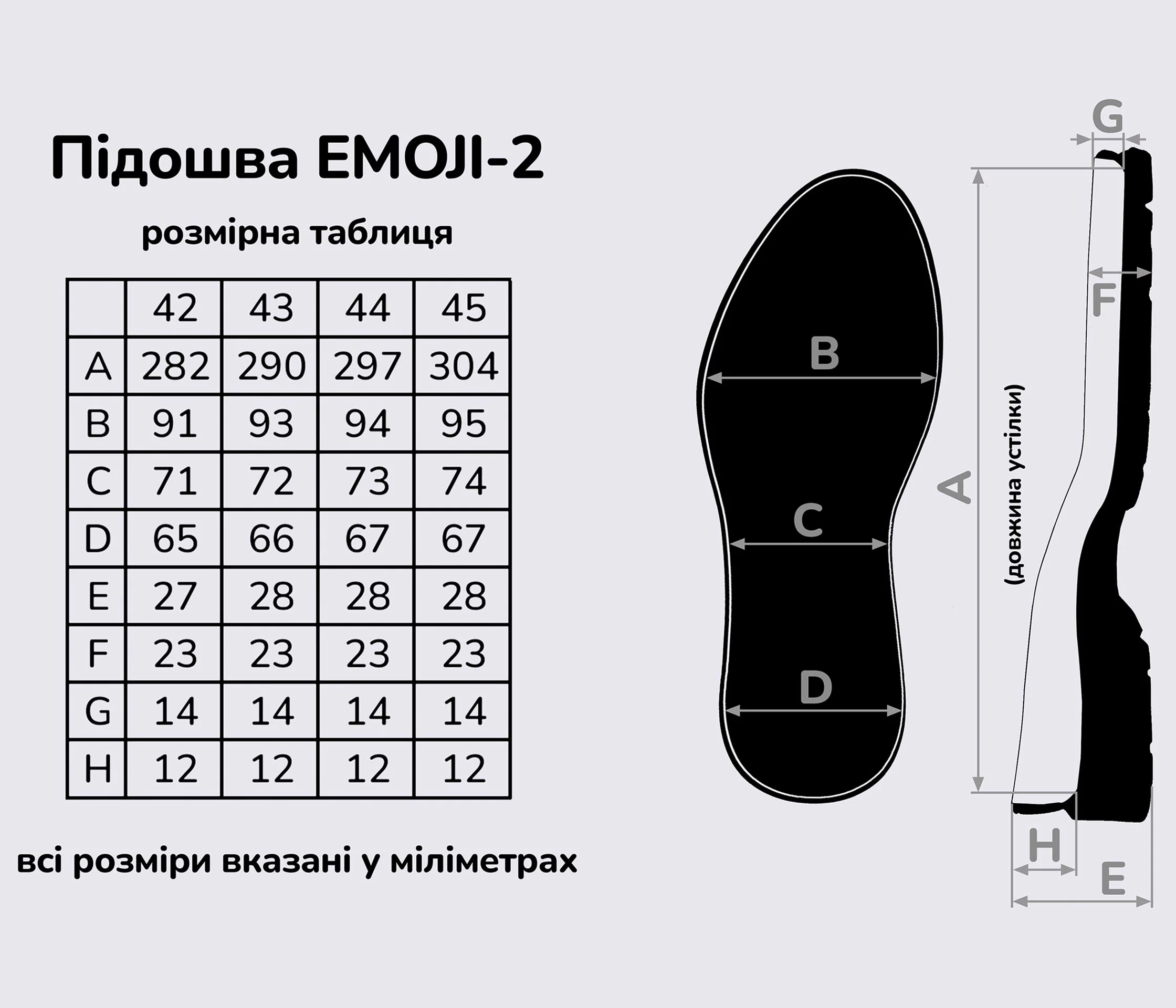 Подошва для обуви Эмоджи-2 цв. медовый