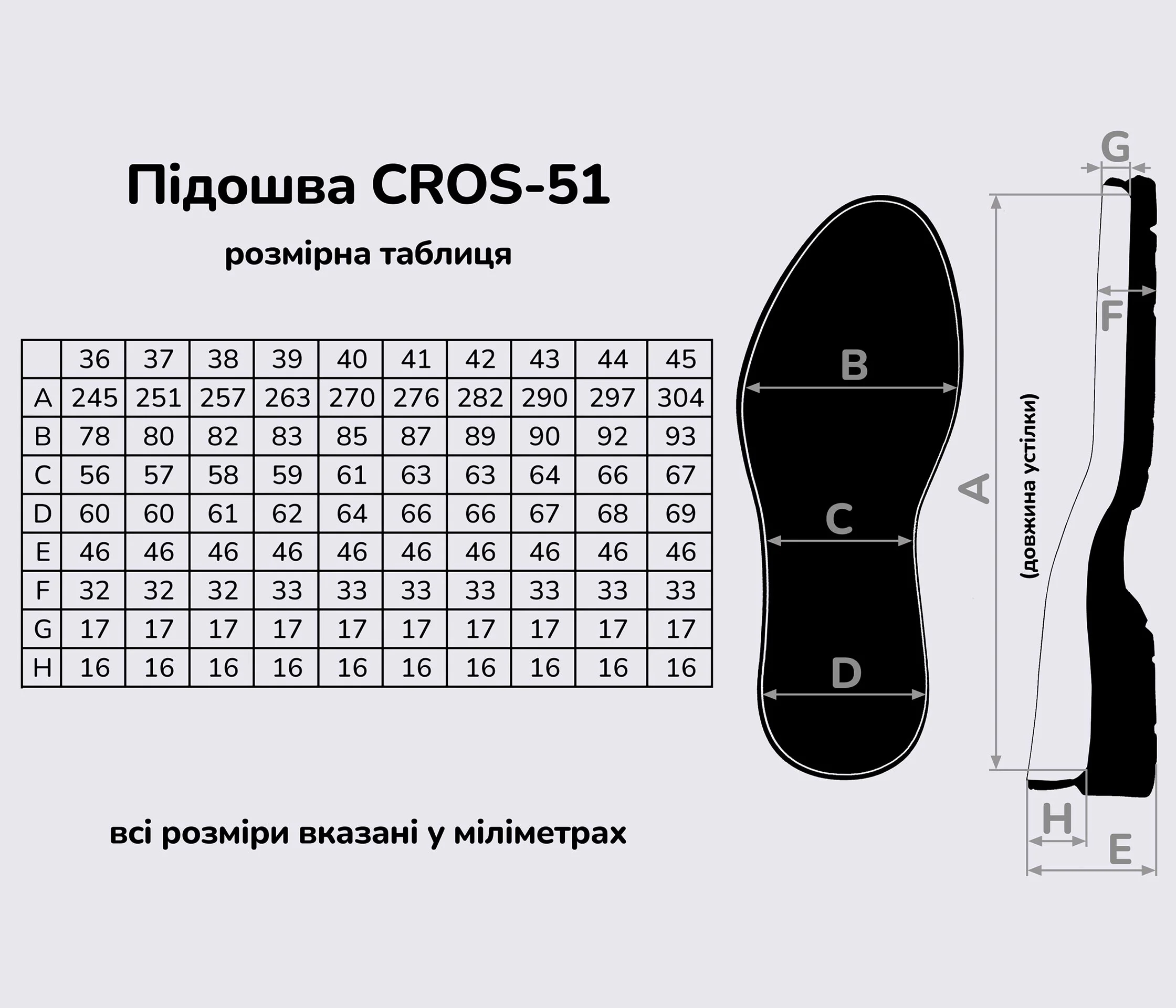 Подошва для обуви Грин-7 цв. ореховый
