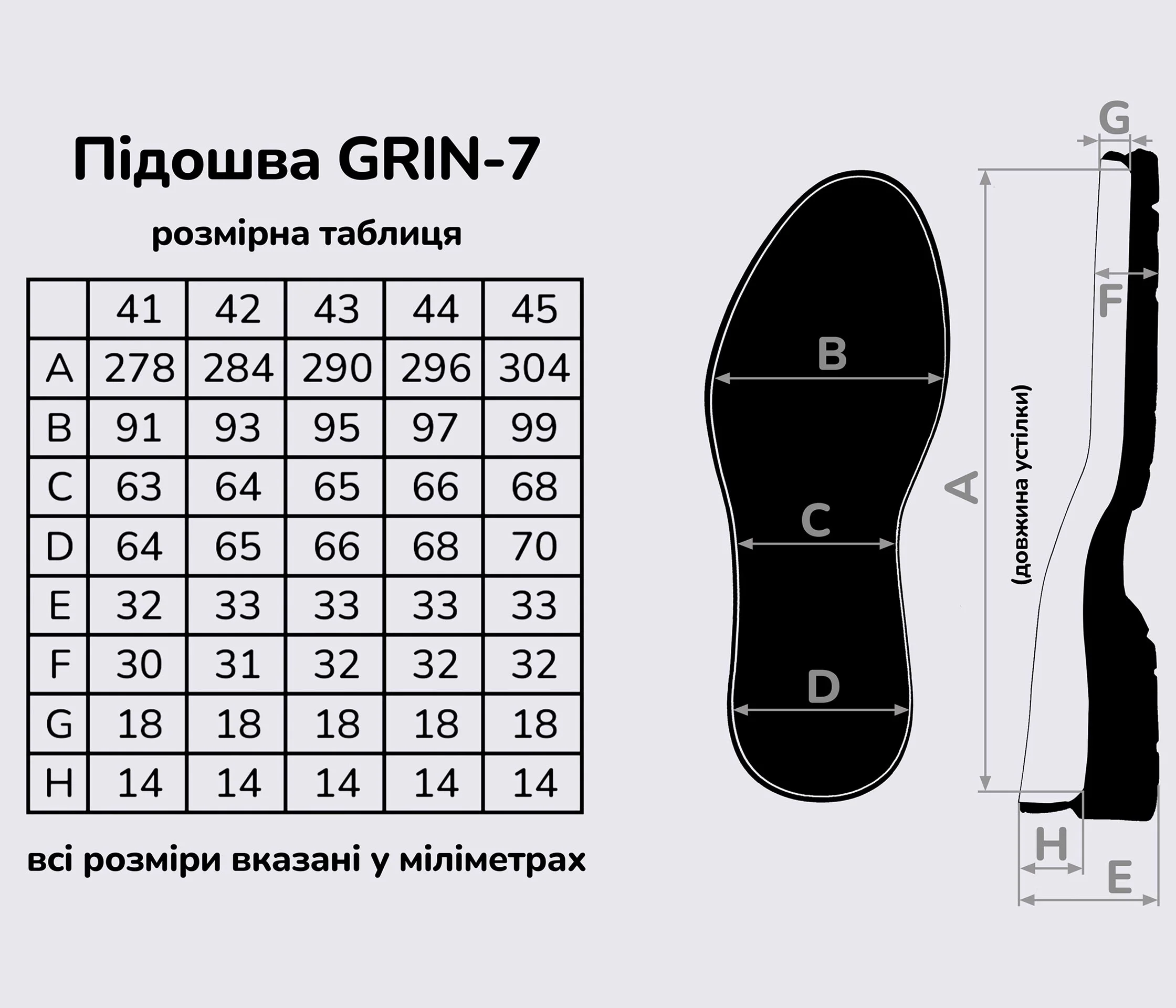 Подошва для обуви Грин-7 цв. ореховый