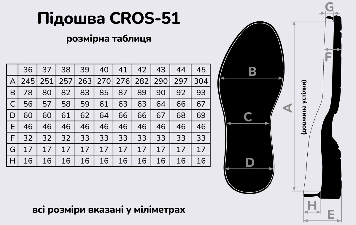 Подошва для обуви Крос-51, цв. белый