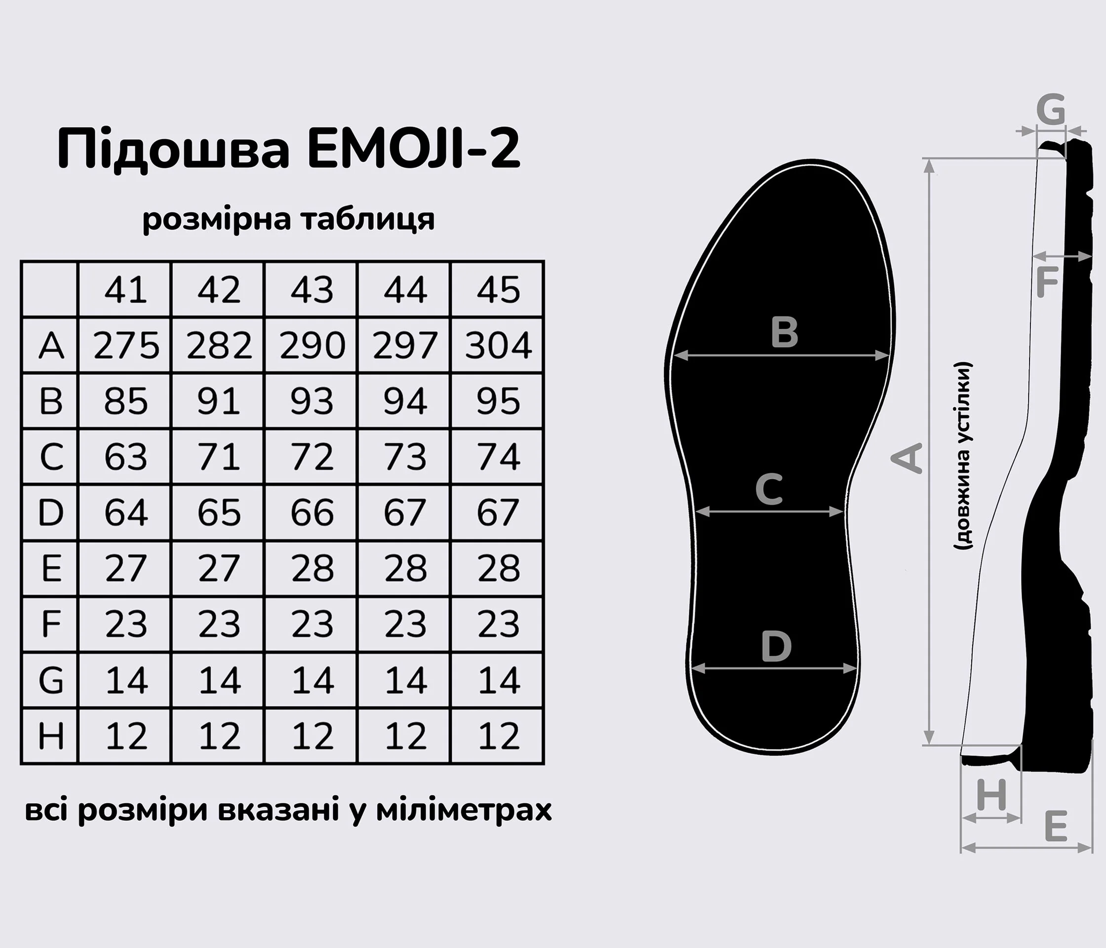 Подошва для обуви Эмоджи-2 цв. белый