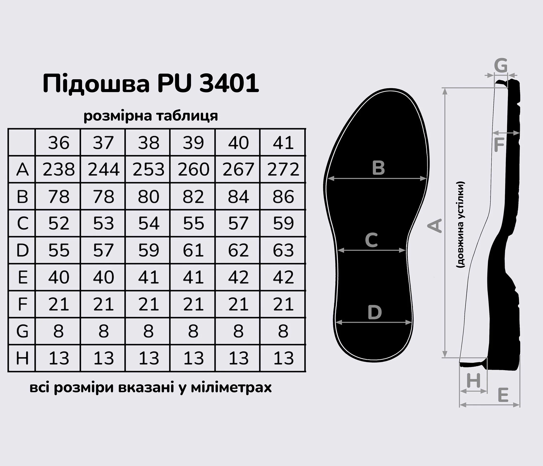 Подошва для обуви PU-3401, цв. черный
