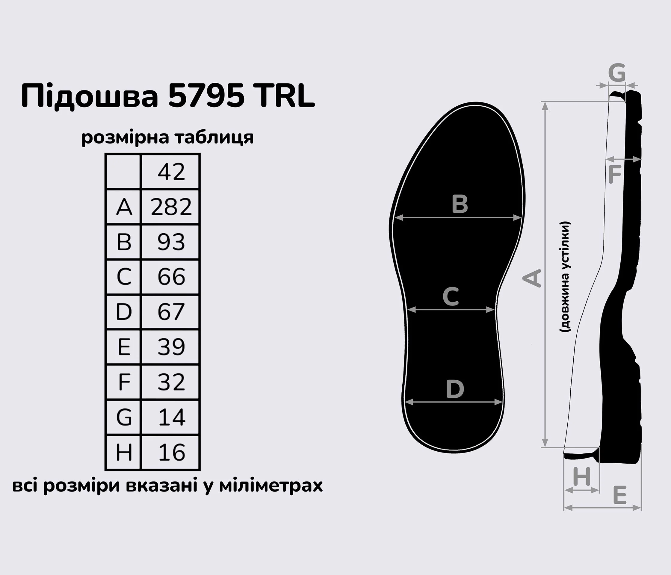 Подошва для обуви TR-5795, цв. черный