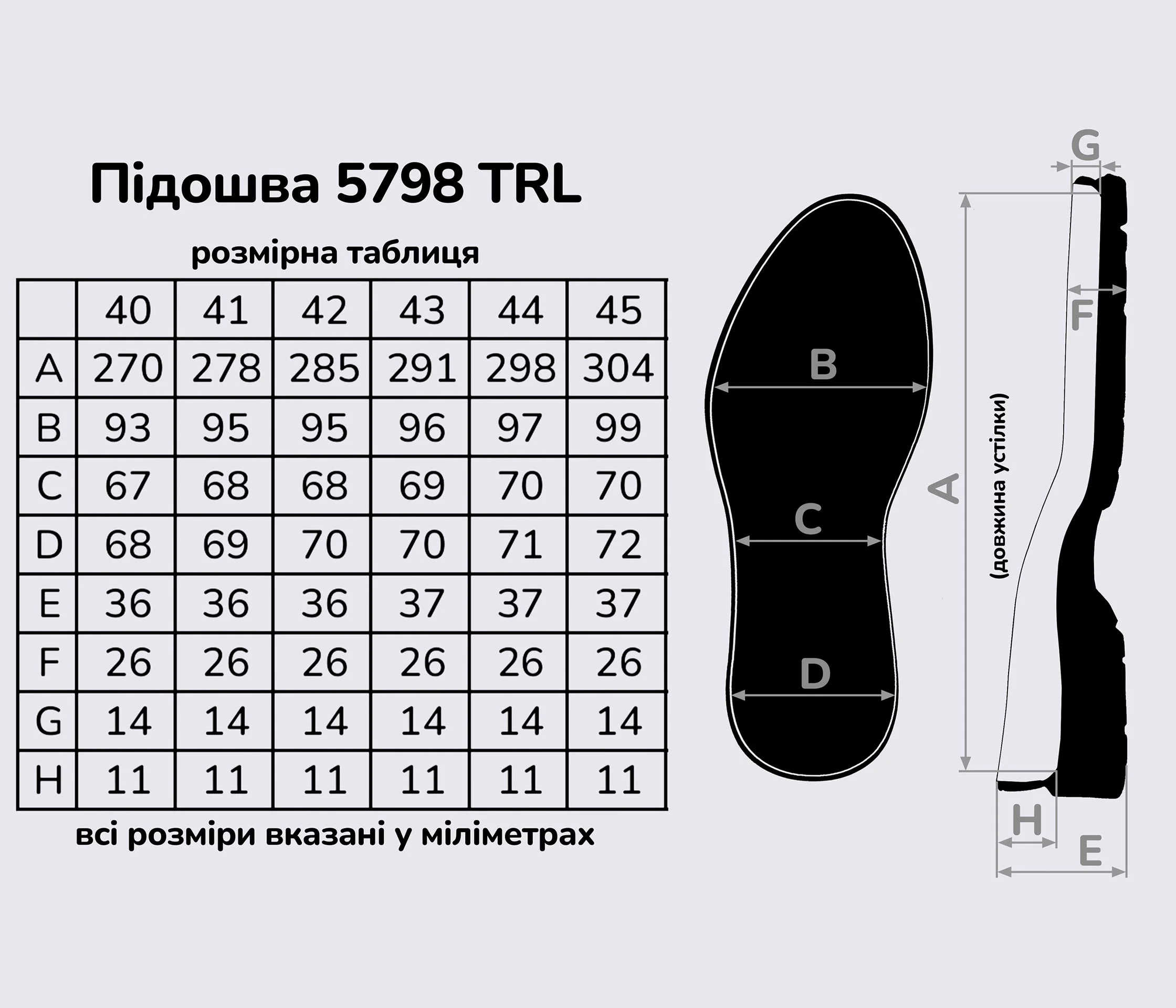 Подошва для обуви TR-5798, цв. черный