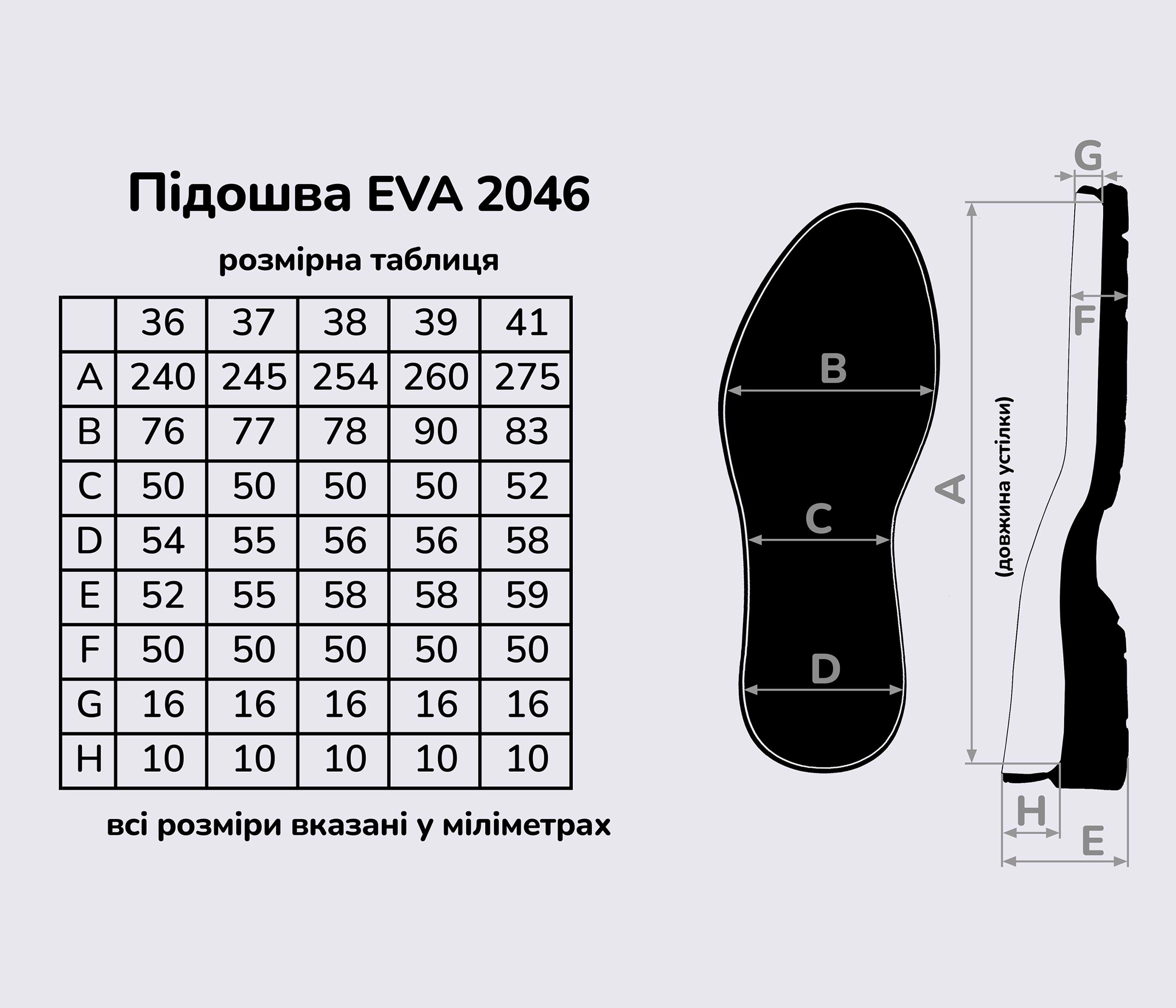 【Adam＆Eva】 Підошва для взуття EVA-2046 (ЕВА), кол. чорний. (72586а) – Купити
